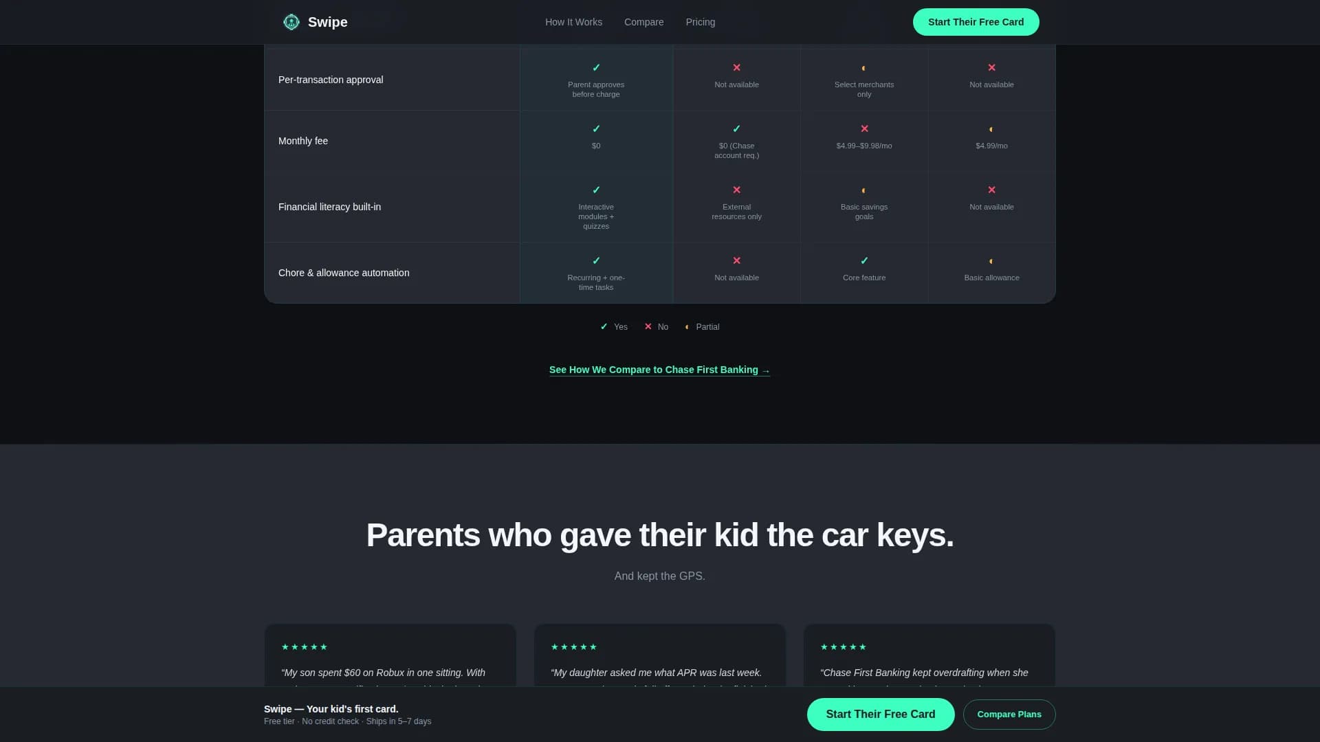 Teen & Youth Finance Professional Website Template