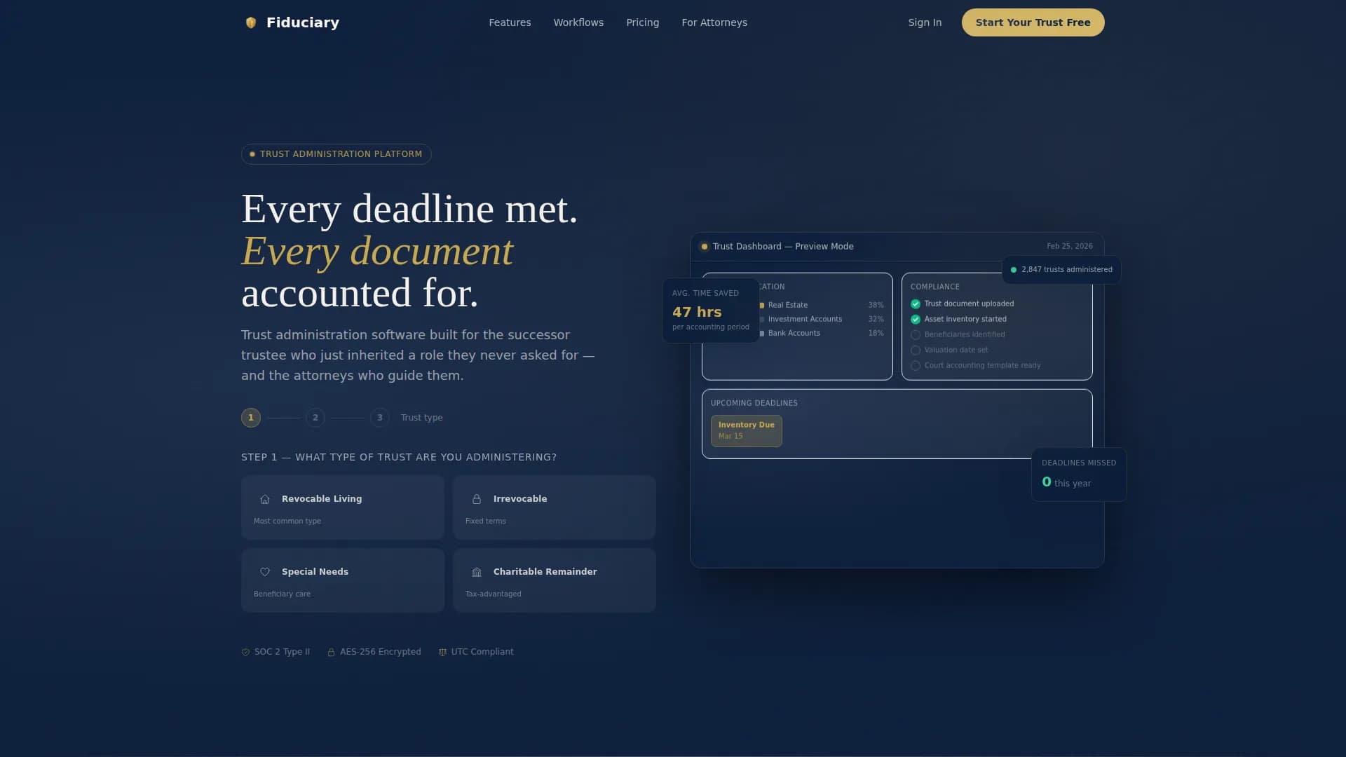 Fiduciary - Trust Administration Dashboard Landing Page Template