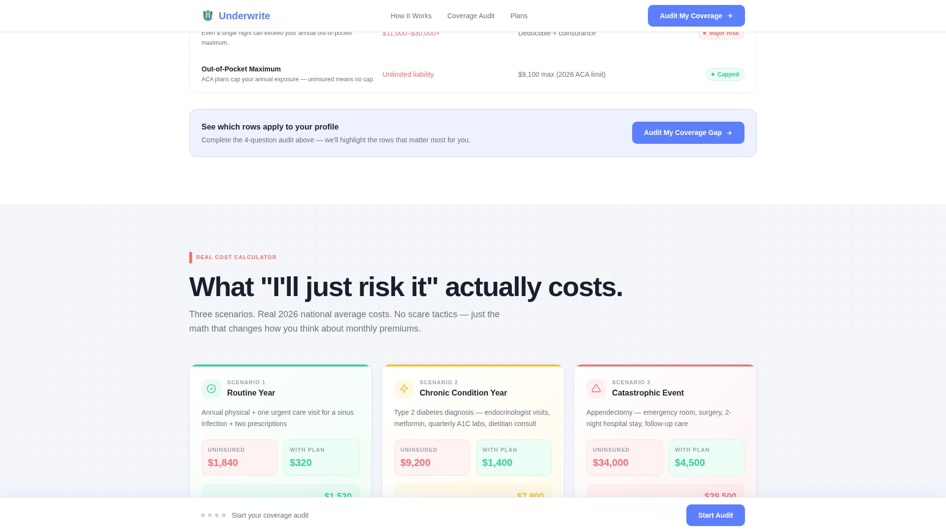 Underwrite - Personalized Insurance Landing Page Template