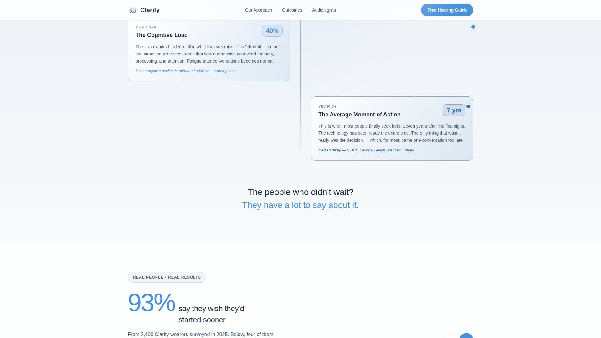 Hearing & Audiology Professional Website Template