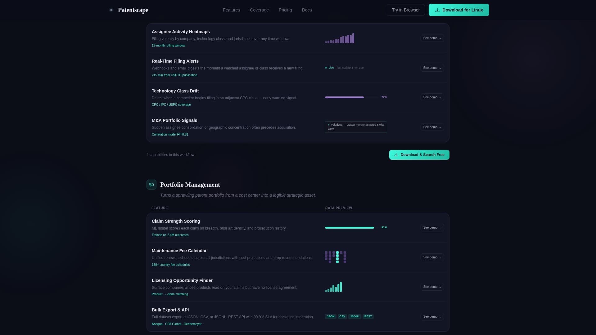 Advanced Tech & AI Platforms Reviews Website Template