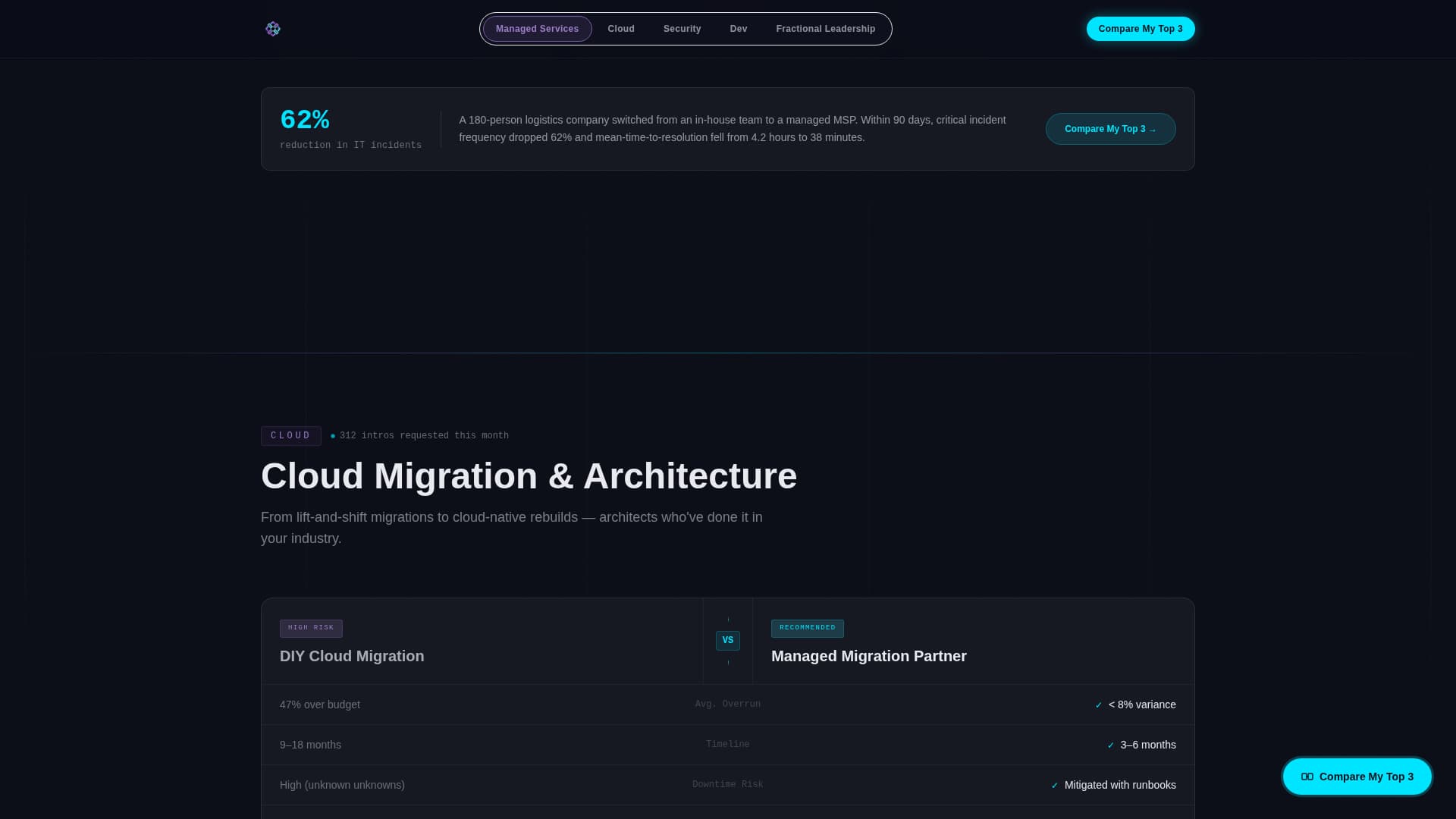 IT - Modern Services Landing Page Template
