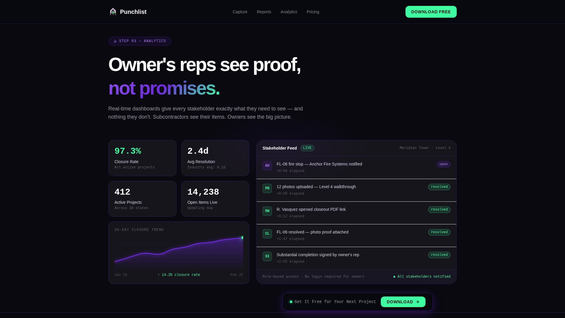 Construction Software Professional Website Template