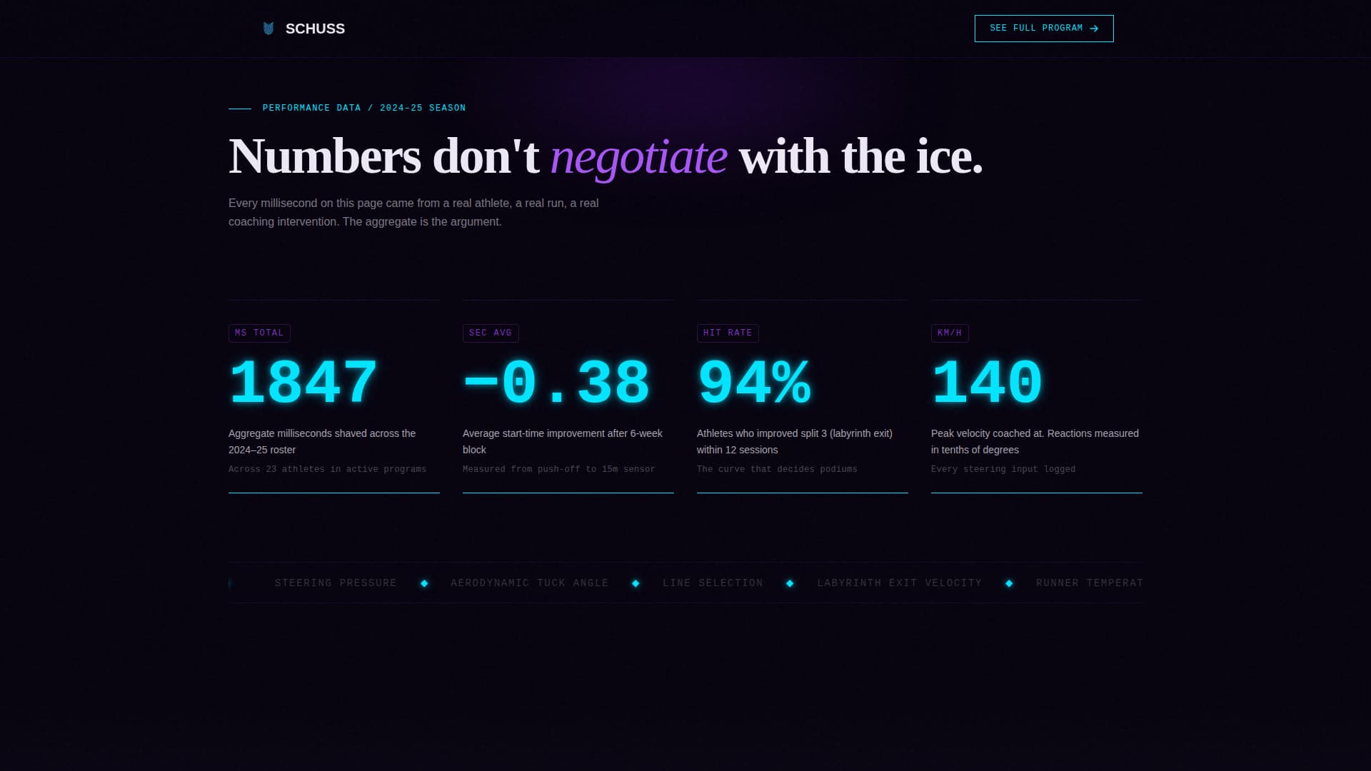 Luge Professional Website Template