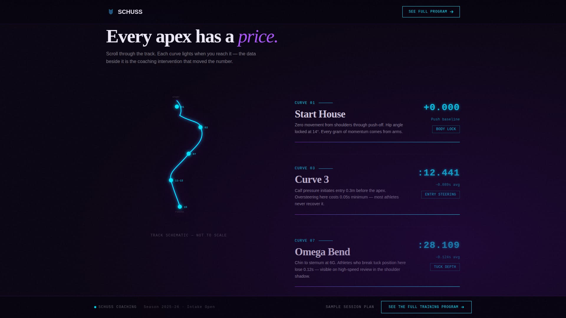 Luge Professional Website Template