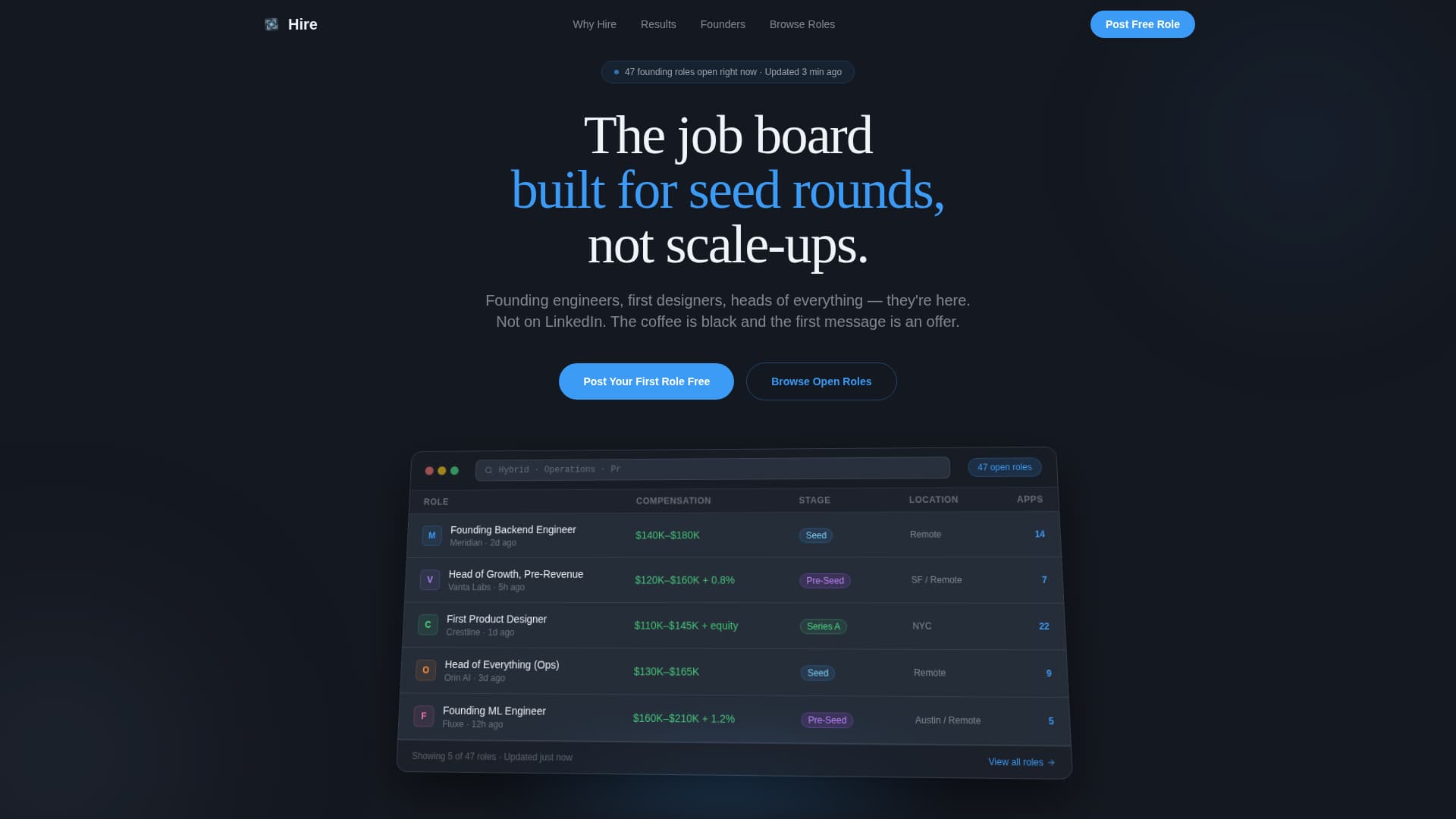 Startup Digital Presence Careers Website Template