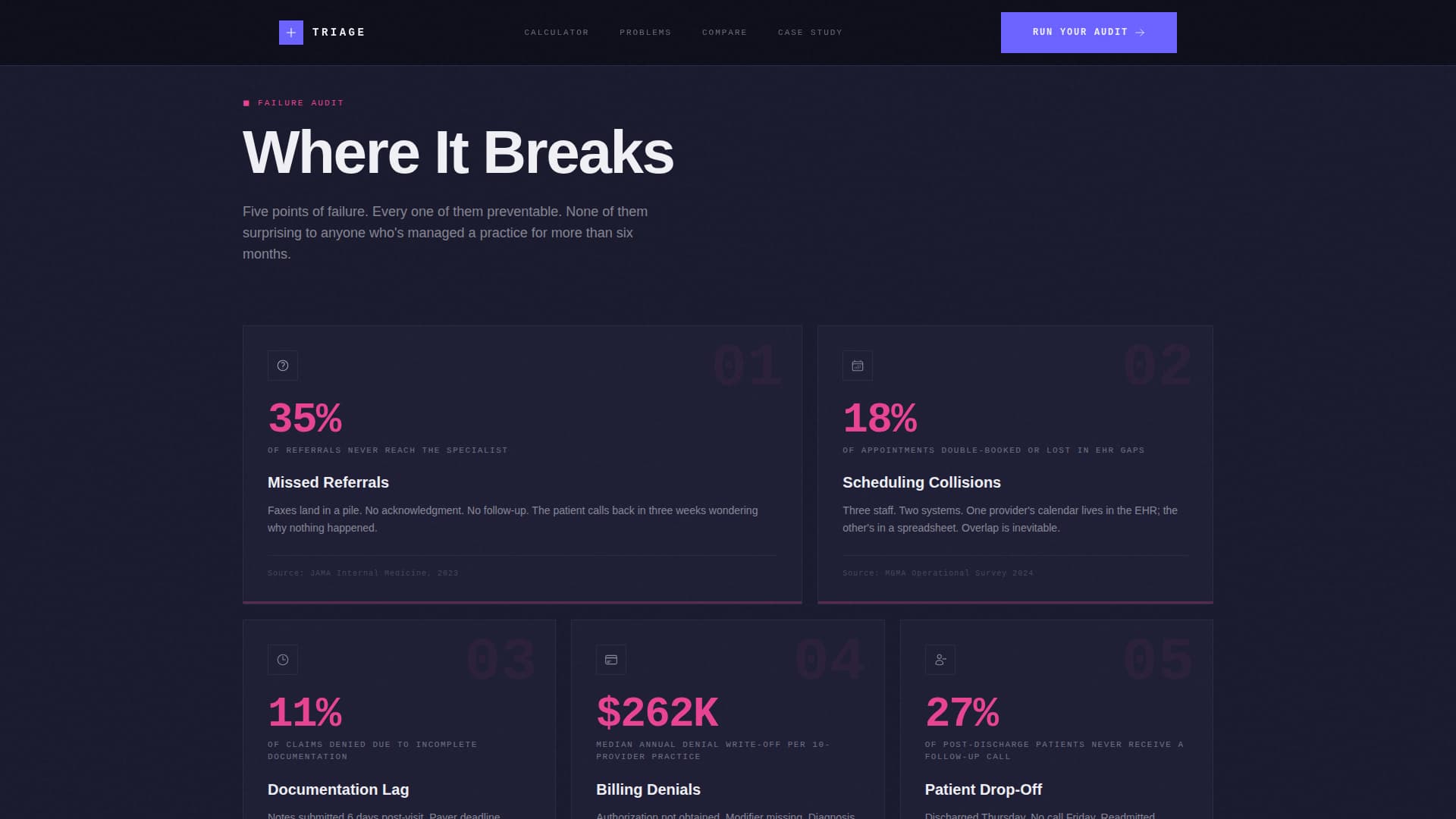 Healthcare Software & SaaS Cost Calculator Website Template