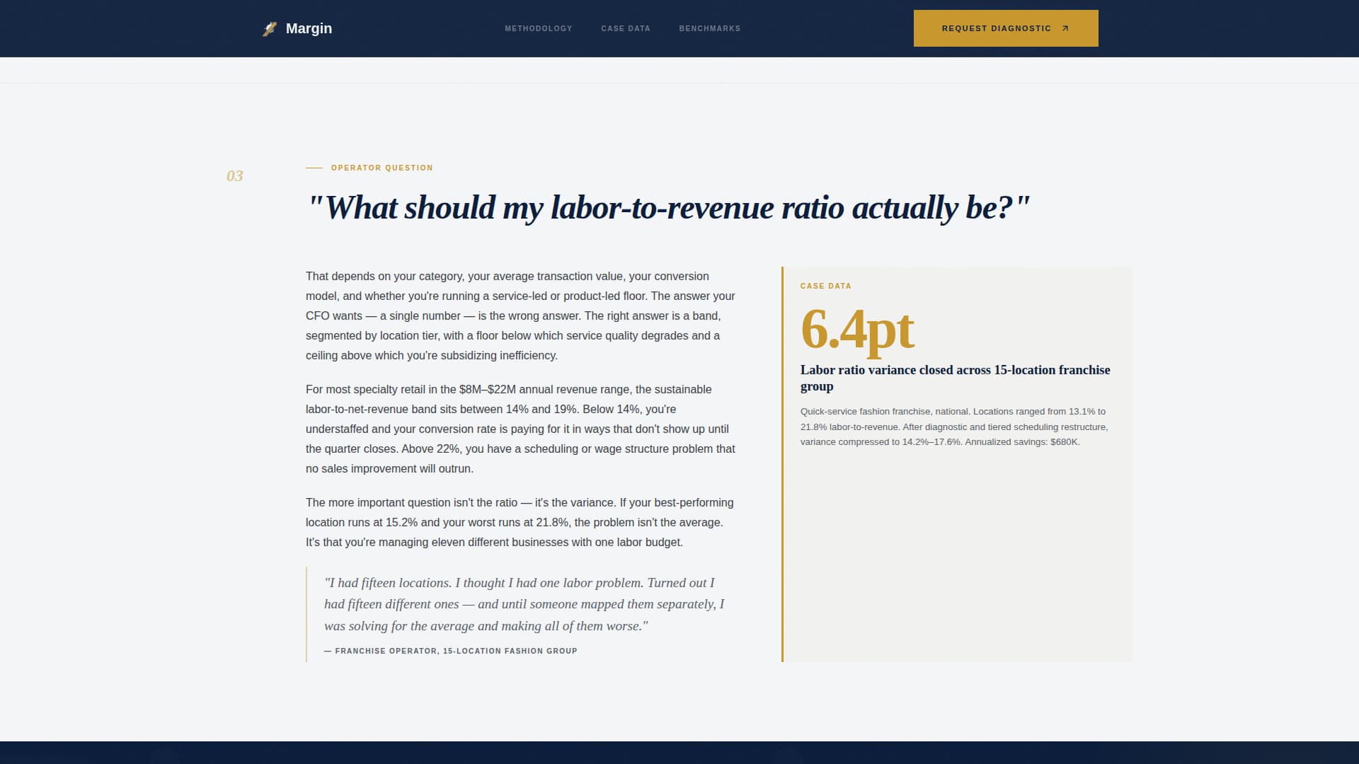 Retail Consulting FAQ Website Template