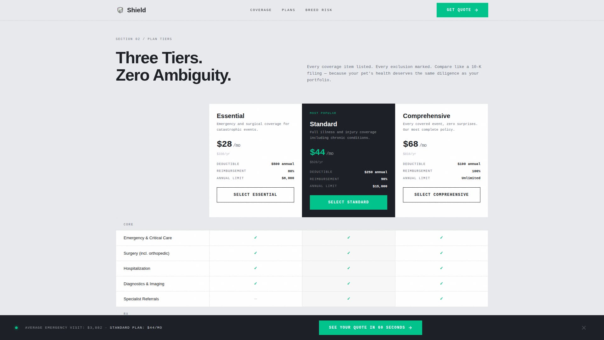 Insurance Company Professional Website Template