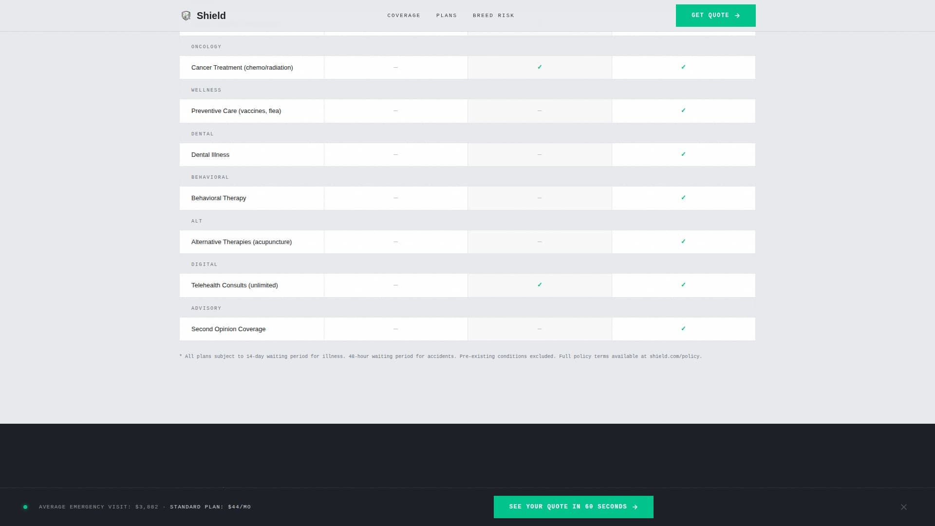Insurance Company Professional Website Template