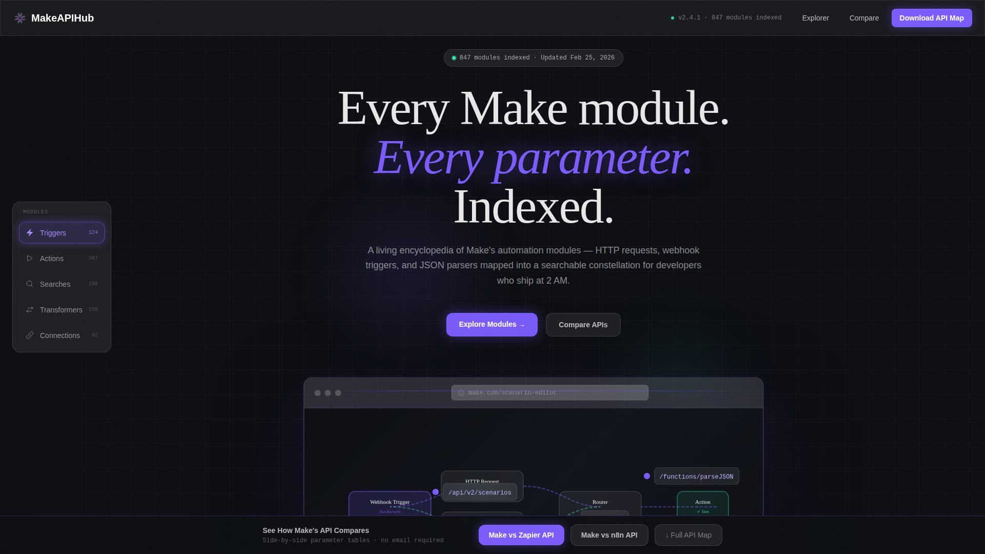 Integromat - Comprehensive Automation Landing Page Template