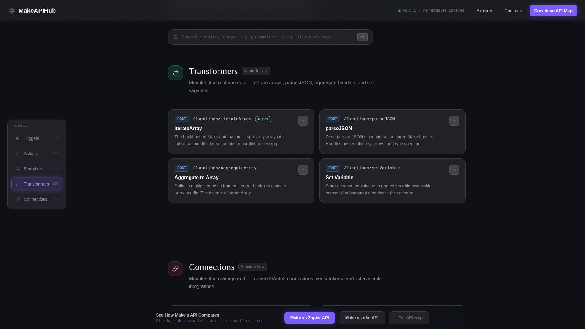 Integromat - Comprehensive Automation Landing Page Template