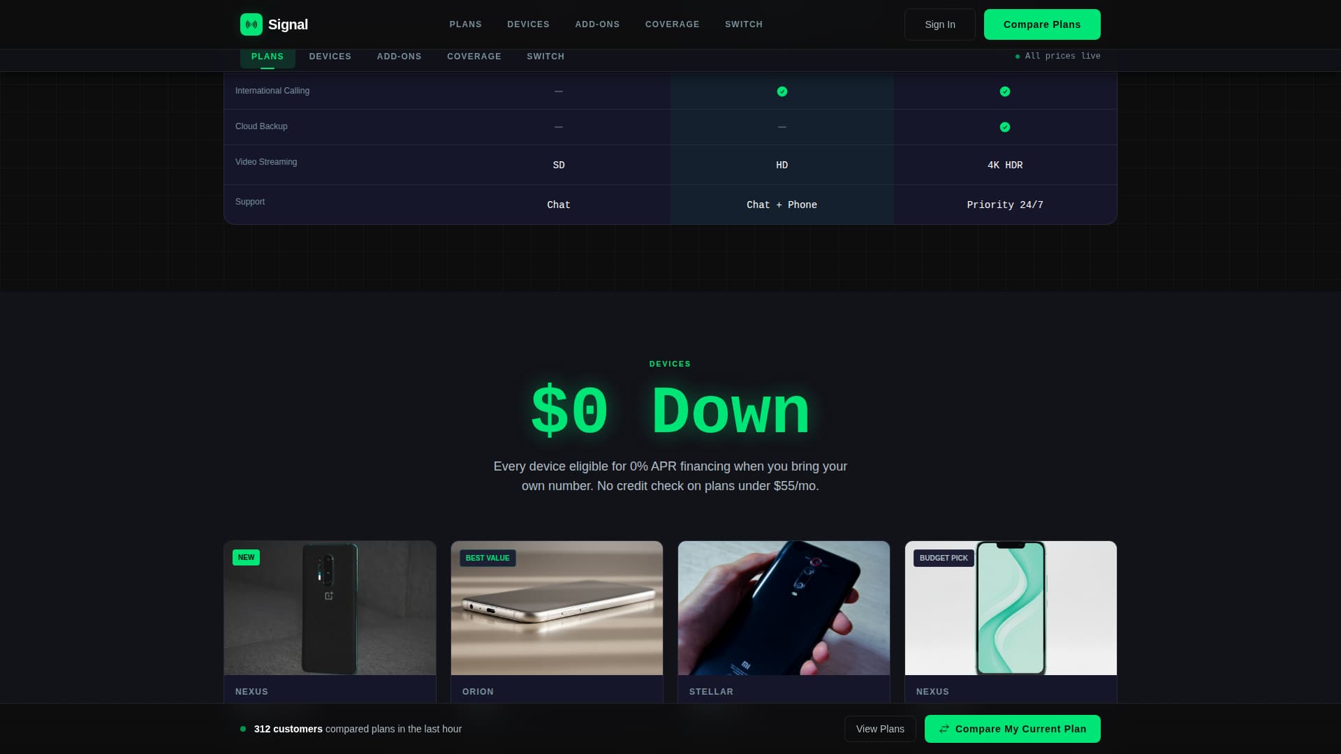 Telecommunications Digital Presence Professional Website Template