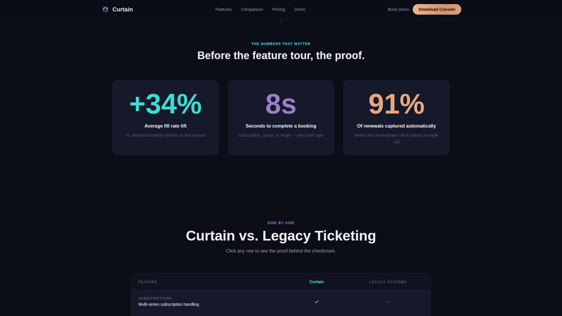 Opera Vertical SaaS Booking Website Template