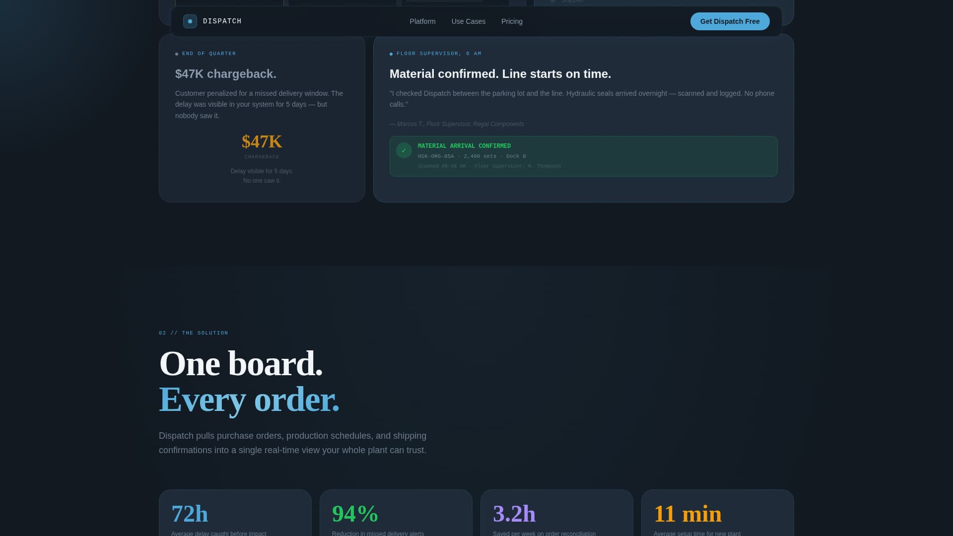 Manufacturing Software Reviews Website Template
