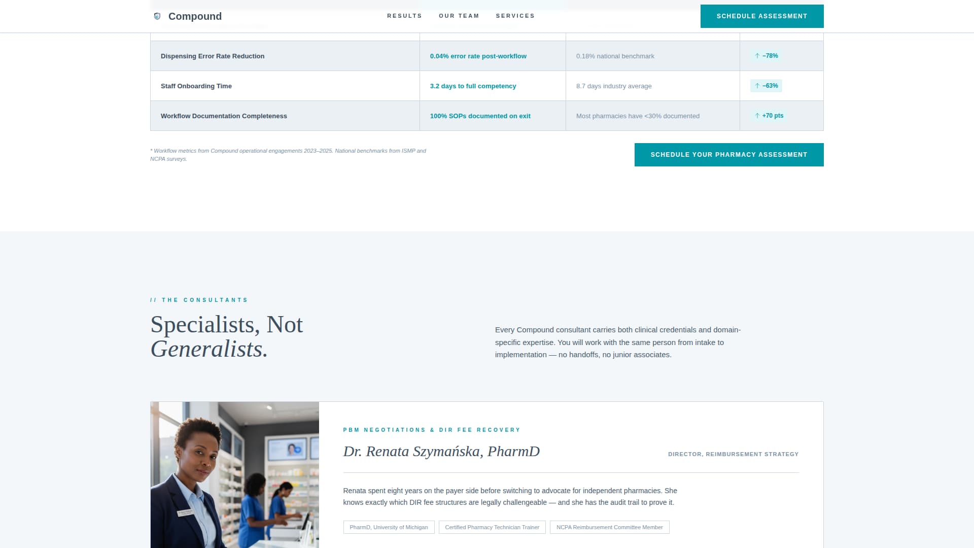 Compound - Precision Pharmacy Landing Page Template