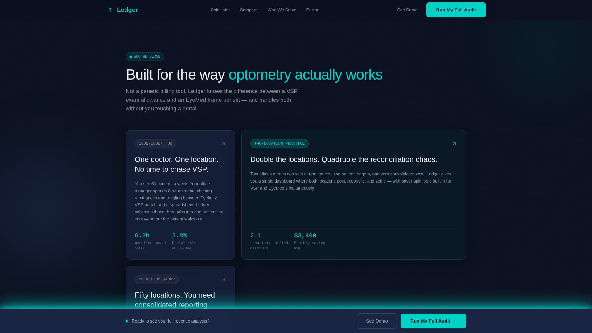 Optometry Software Cost Calculator Website Template