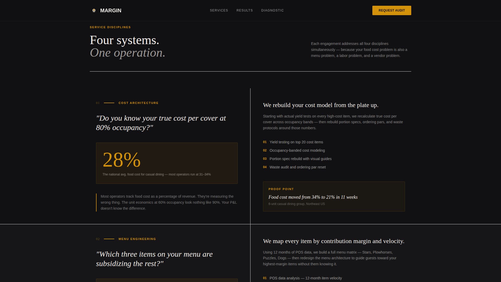 Food & Beverage Consulting Professional Website Template