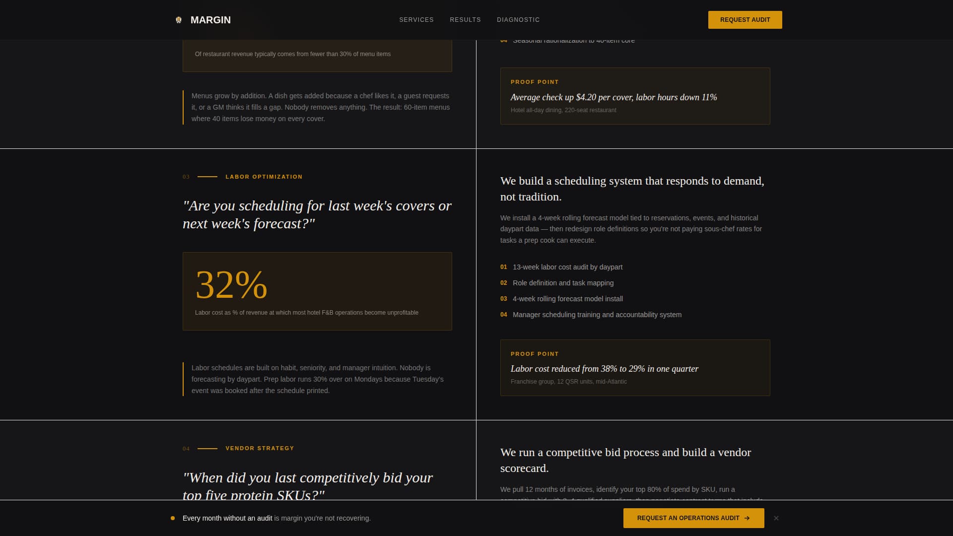 Food & Beverage Consulting Professional Website Template
