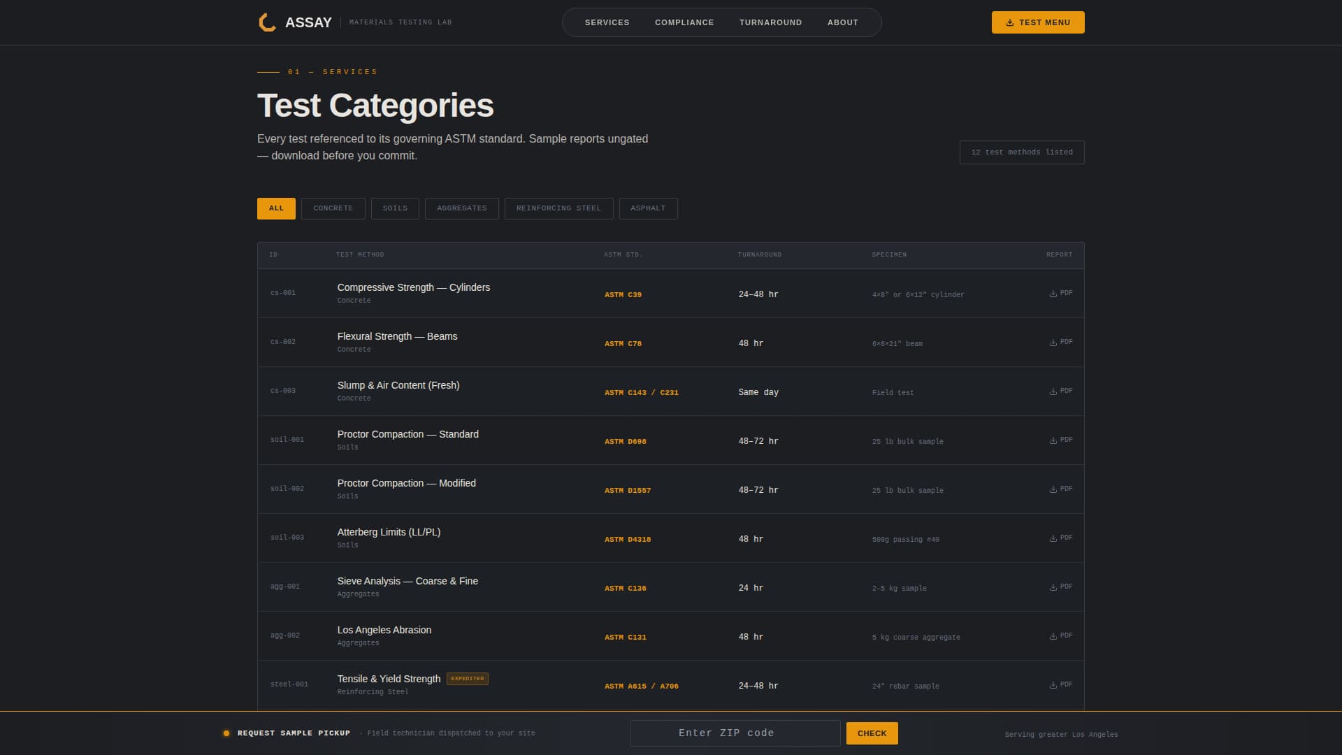 Assay - Precision Construction Landing Page Template