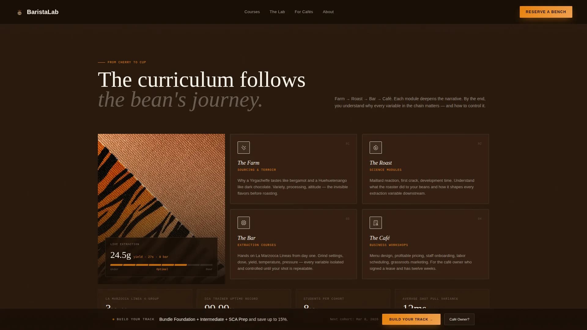 Coffee Roaster & Specialty Coffee Specialist Pricing Website Template