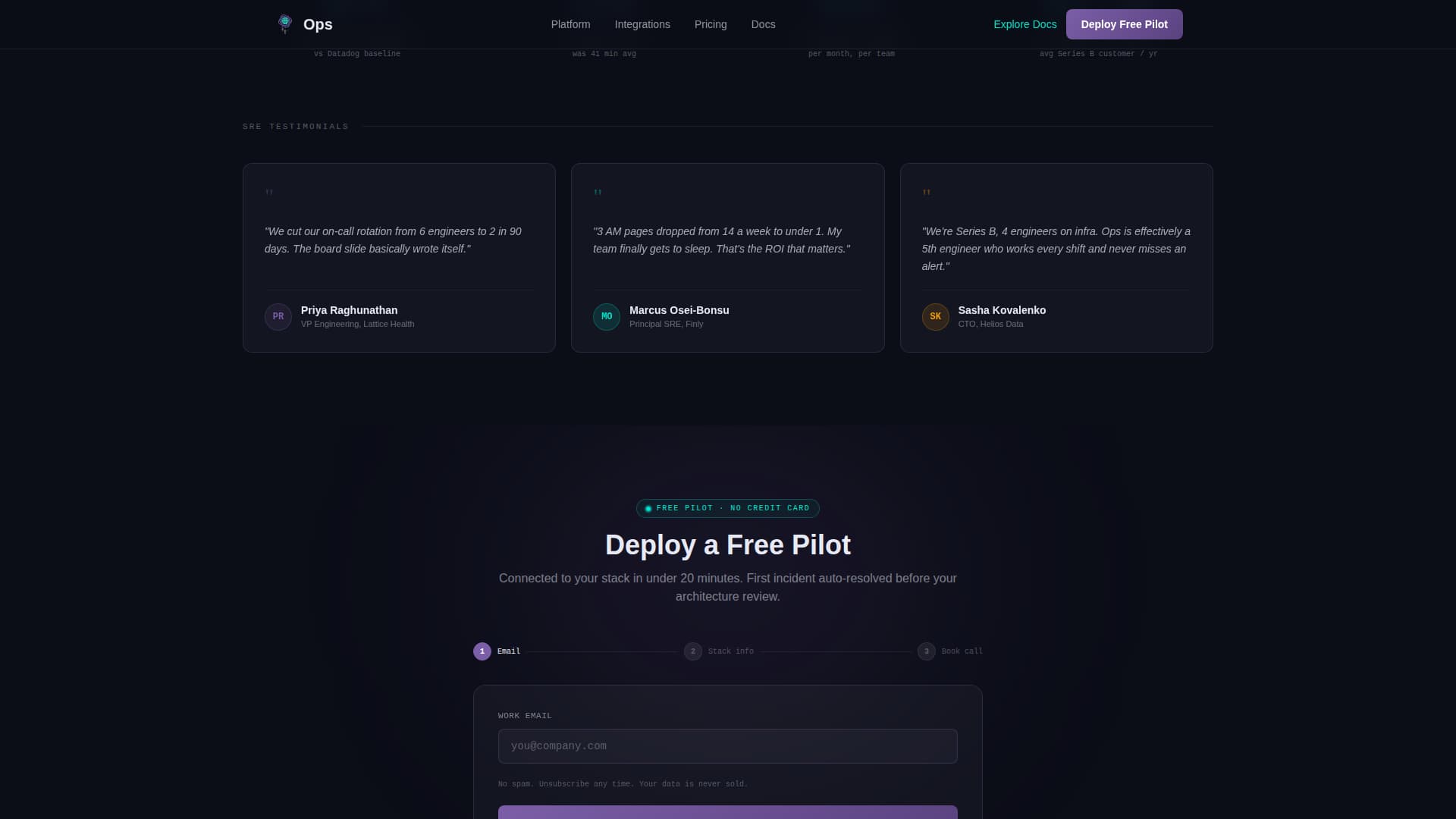 AIOps Technology Reviews Website Template