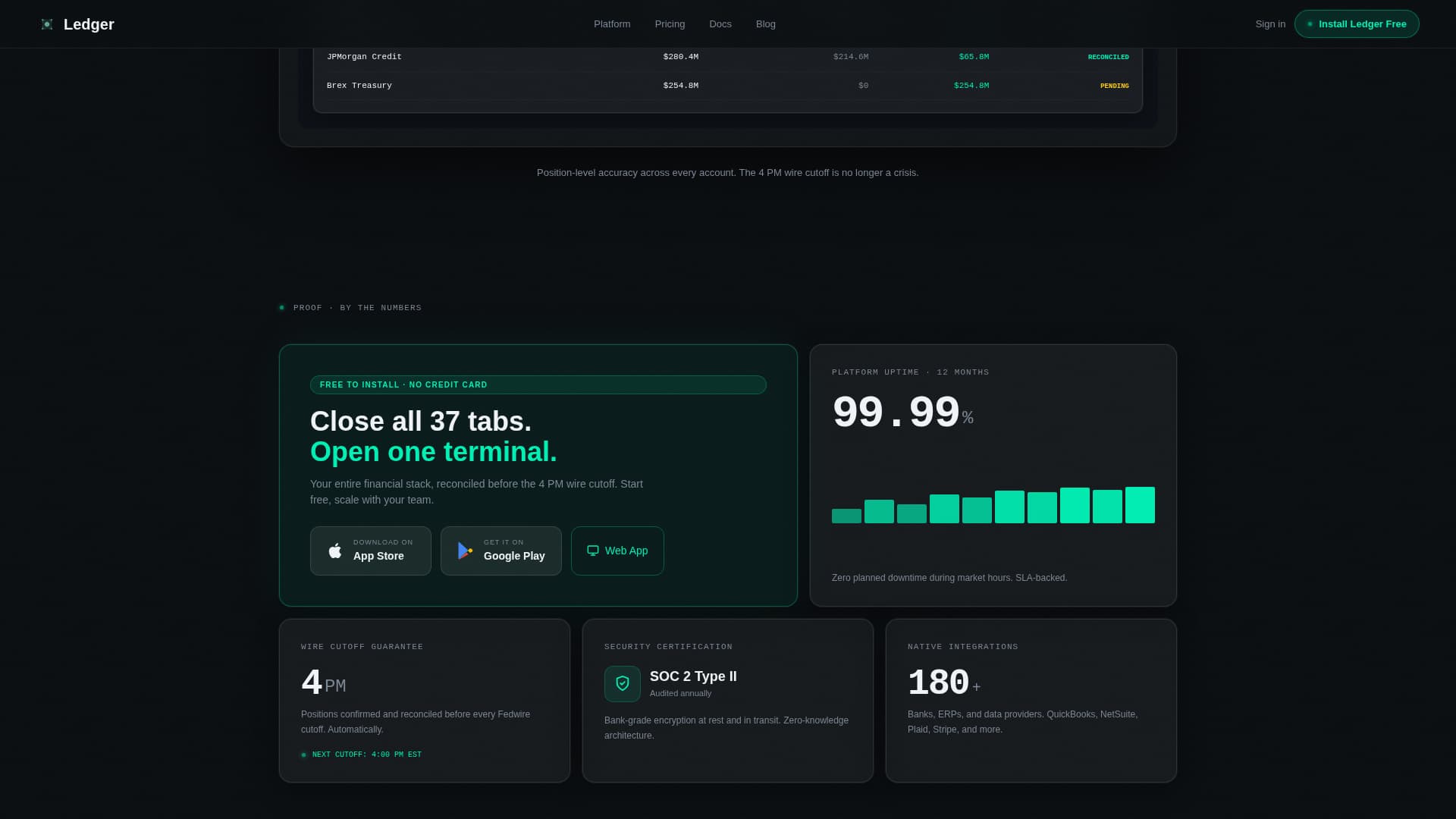 Financial Services Software & SaaS Professional Website Template