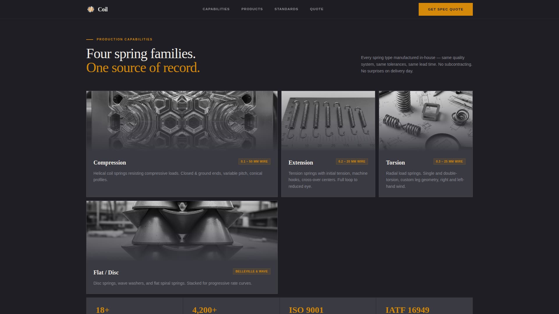 Coil - Precision Springmanufacturer Landing Page Template