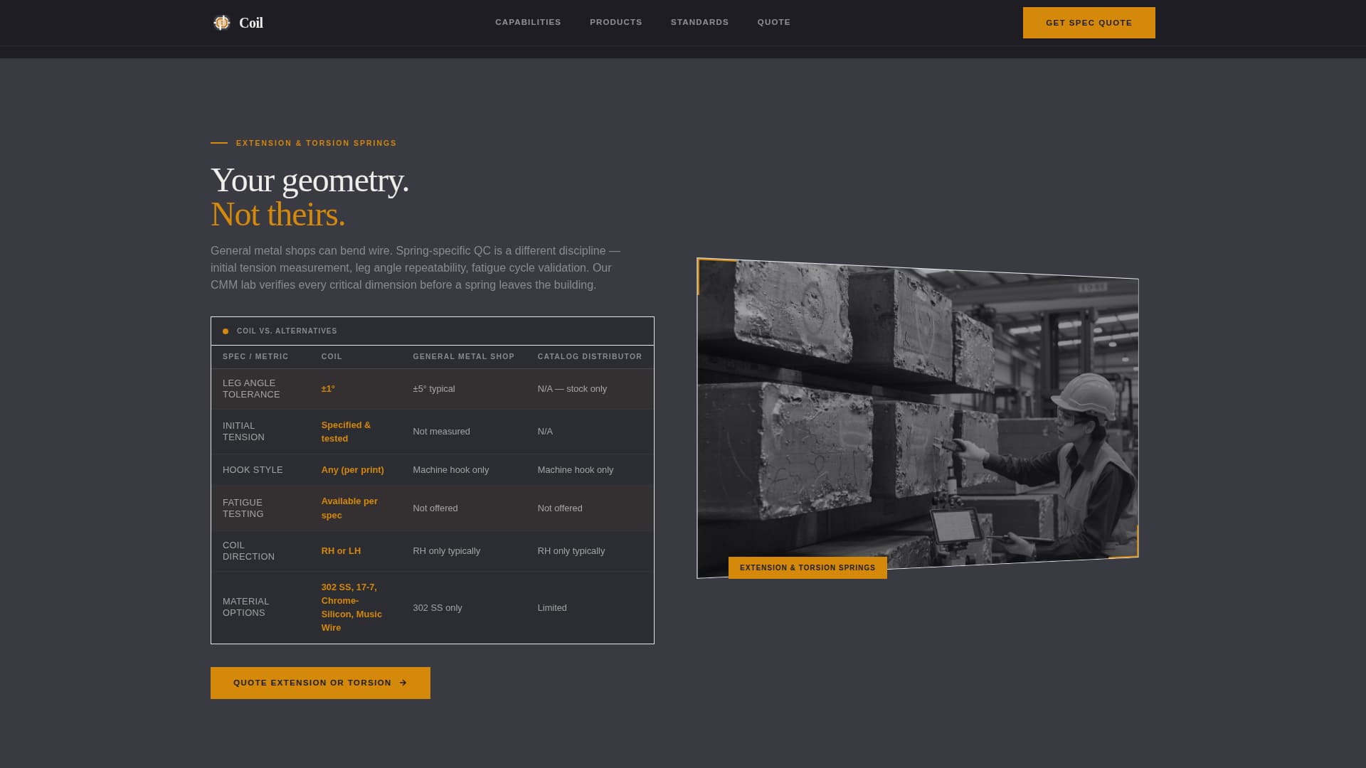 Coil - Precision Springmanufacturer Landing Page Template