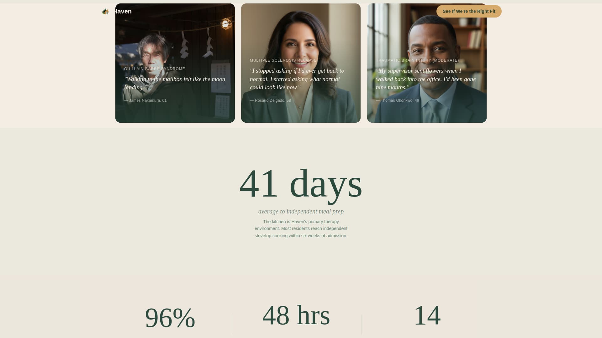 Haven - Trusted Independentliving Landing Page Template