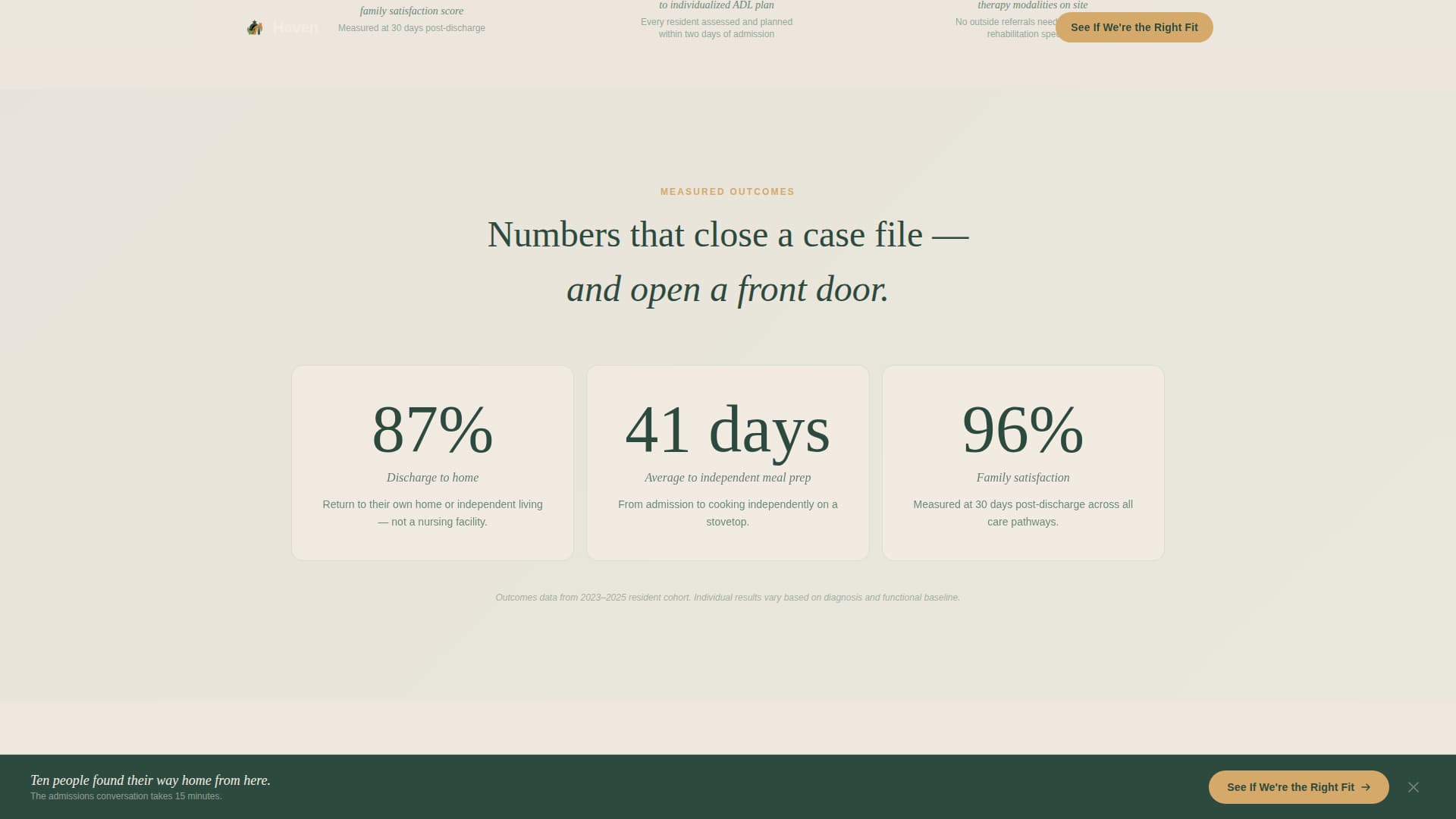 Haven - Trusted Independentliving Landing Page Template