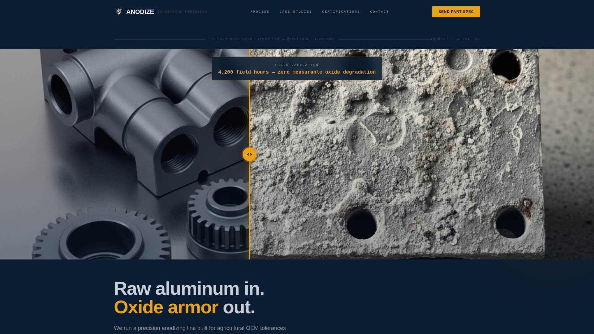 Anodize - Precision Agricultural Landing Page Template