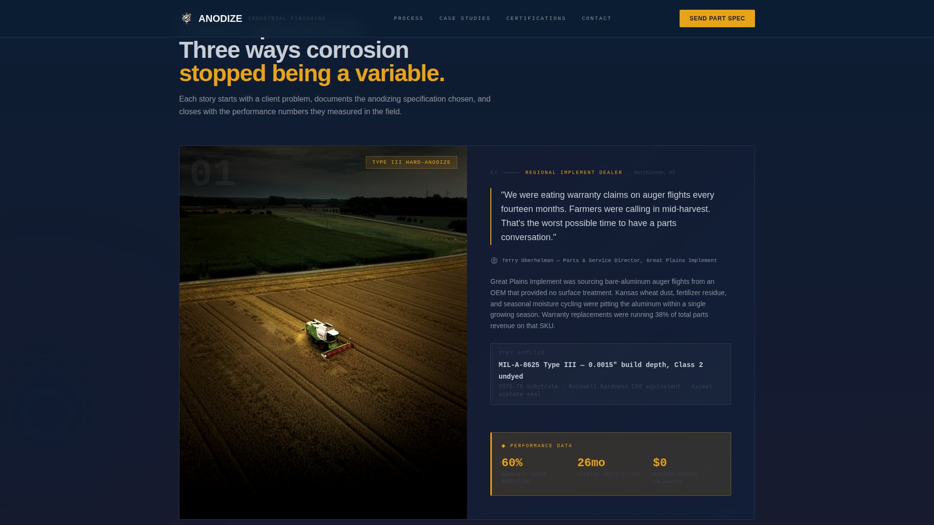 Anodize - Precision Agricultural Landing Page Template