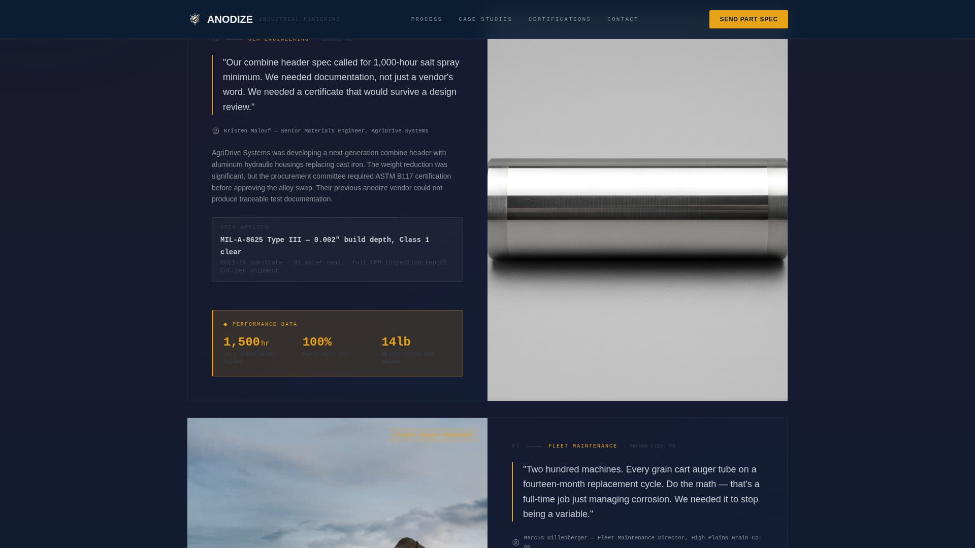 Anodize - Precision Agricultural Landing Page Template