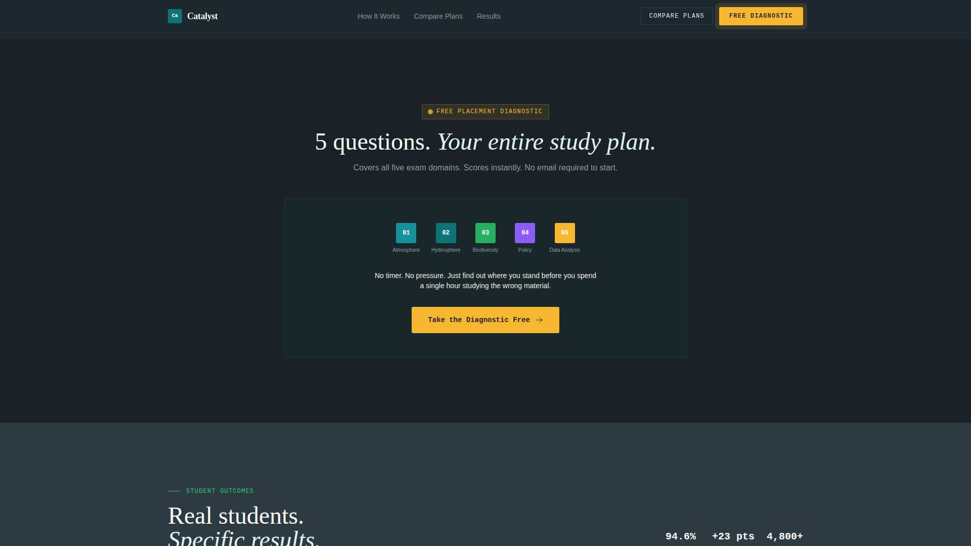 Environmental Science Education Professional Website Template
