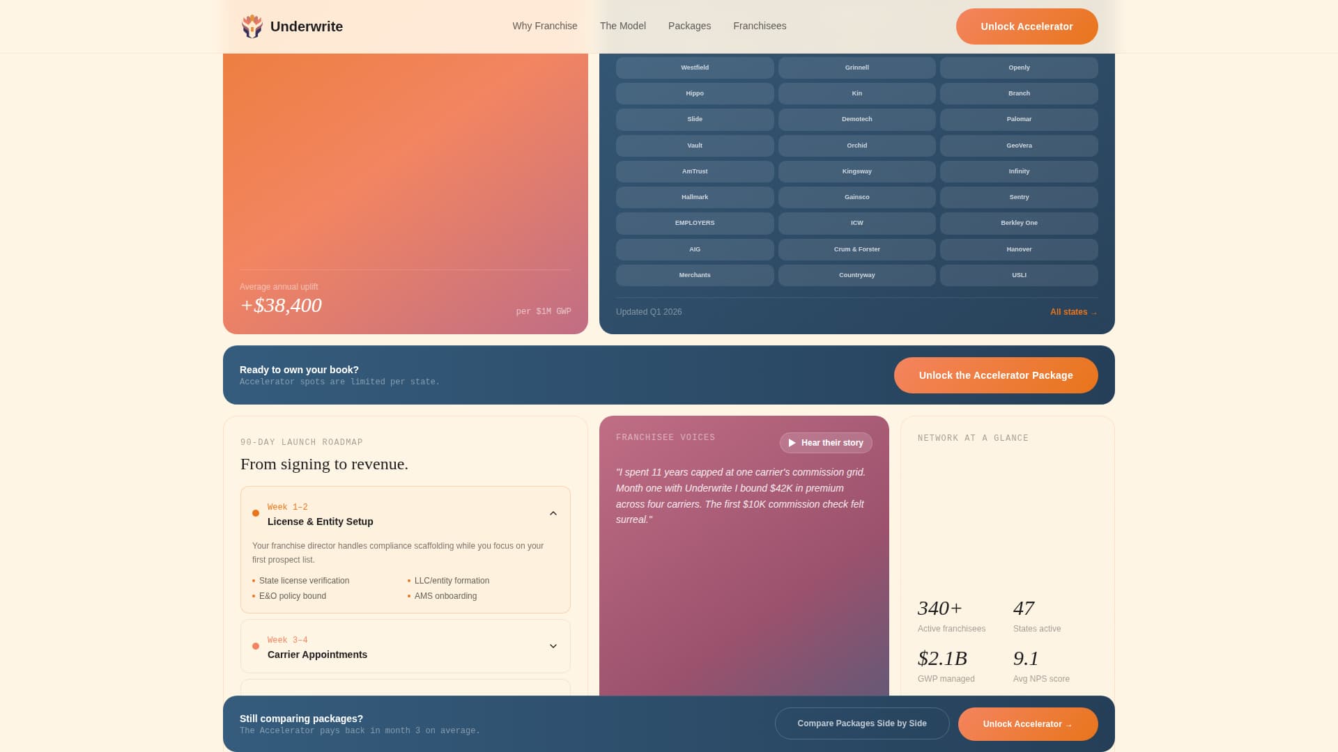 Franchise Business Booking Website Template