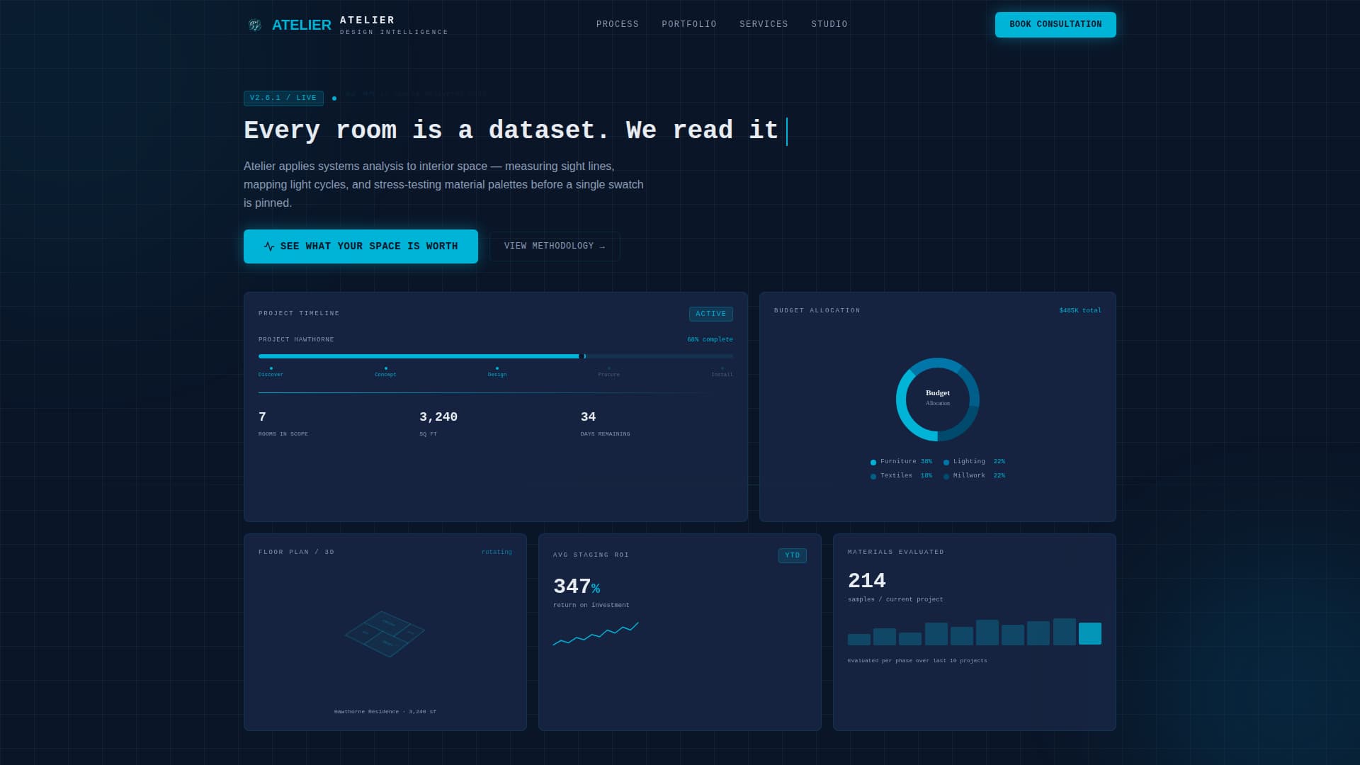 Interior Design Digital Presence Portfolio Website Template