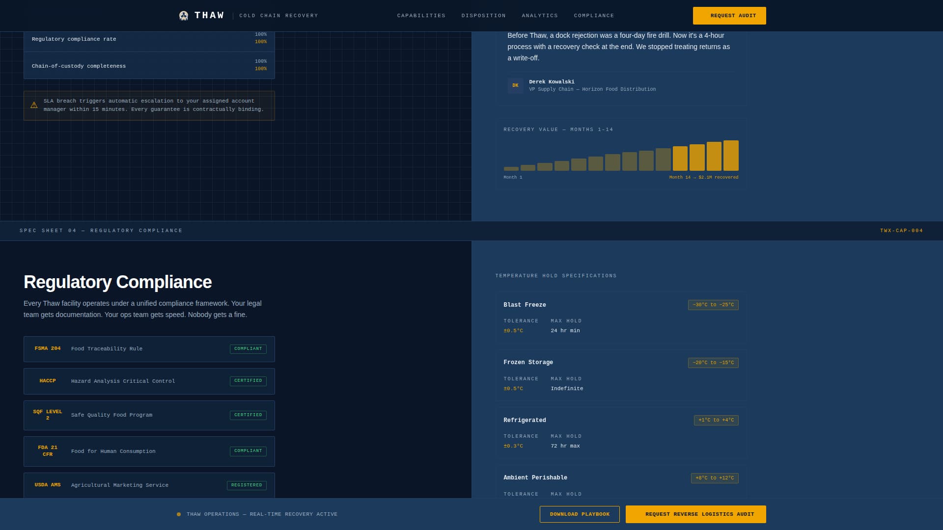 Thaw - Precision Perishables Landing Page Template