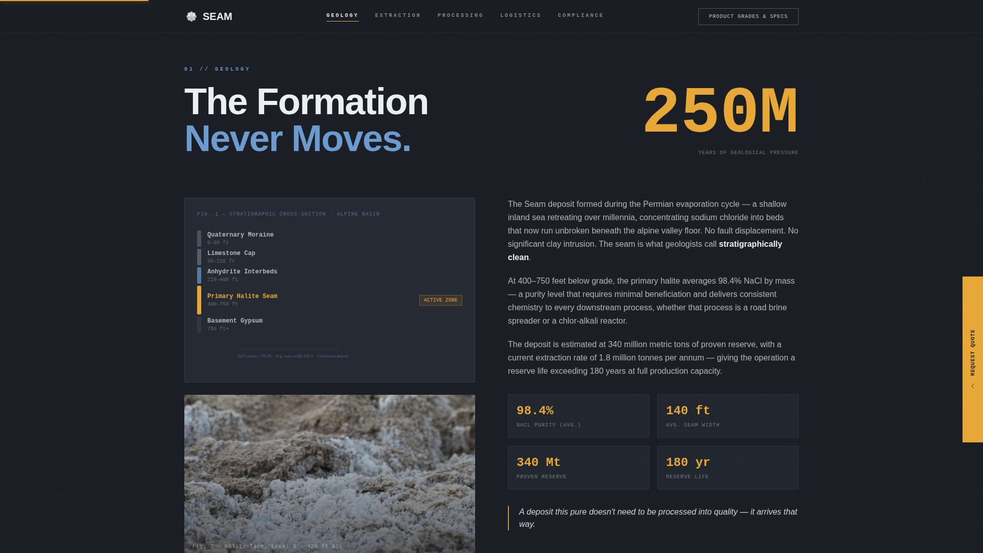 Seam - Precision Saltmining Landing Page Template