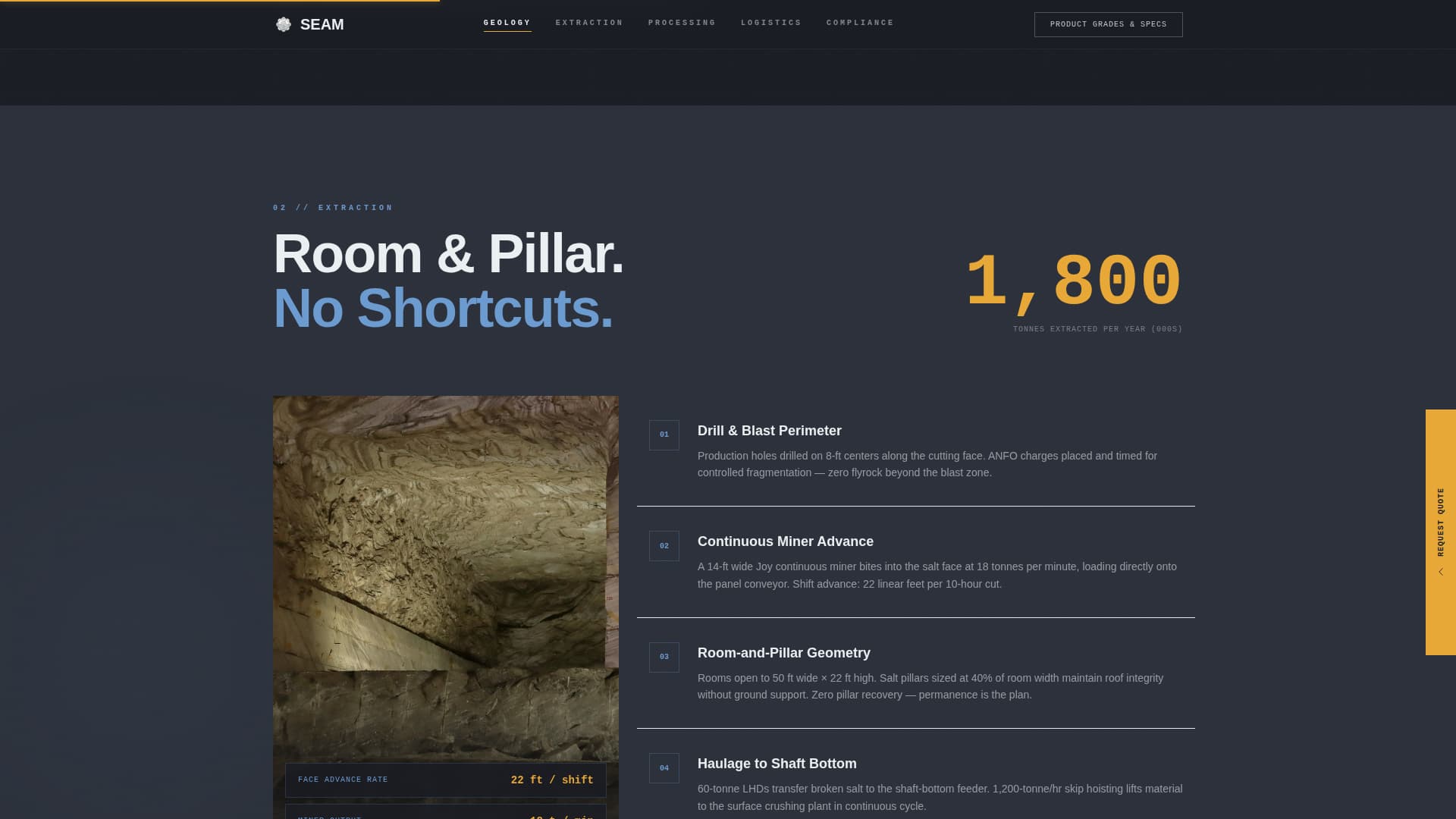 Seam - Precision Saltmining Landing Page Template