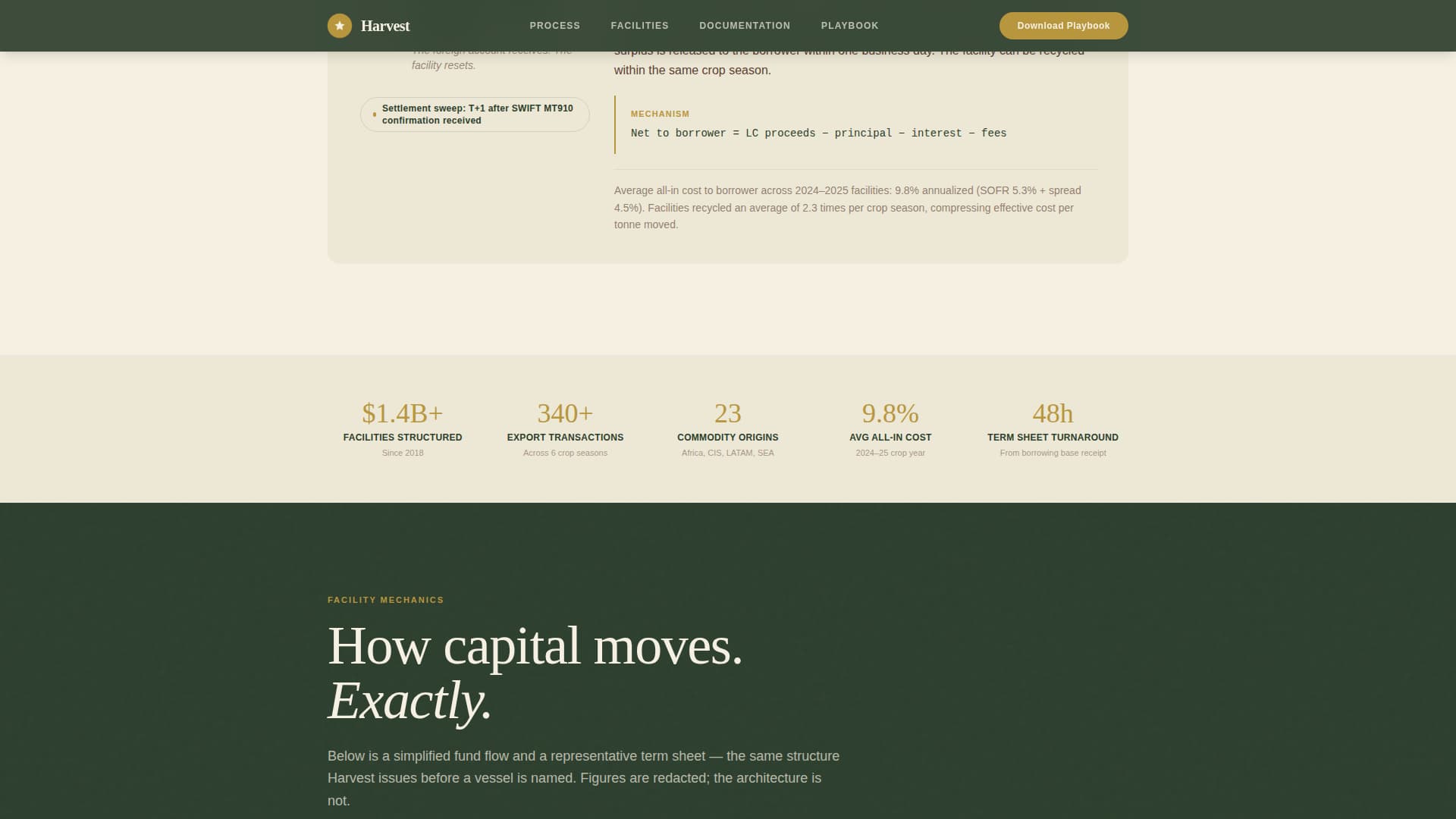 Agricultural Insurance & Finance Professional Website Template