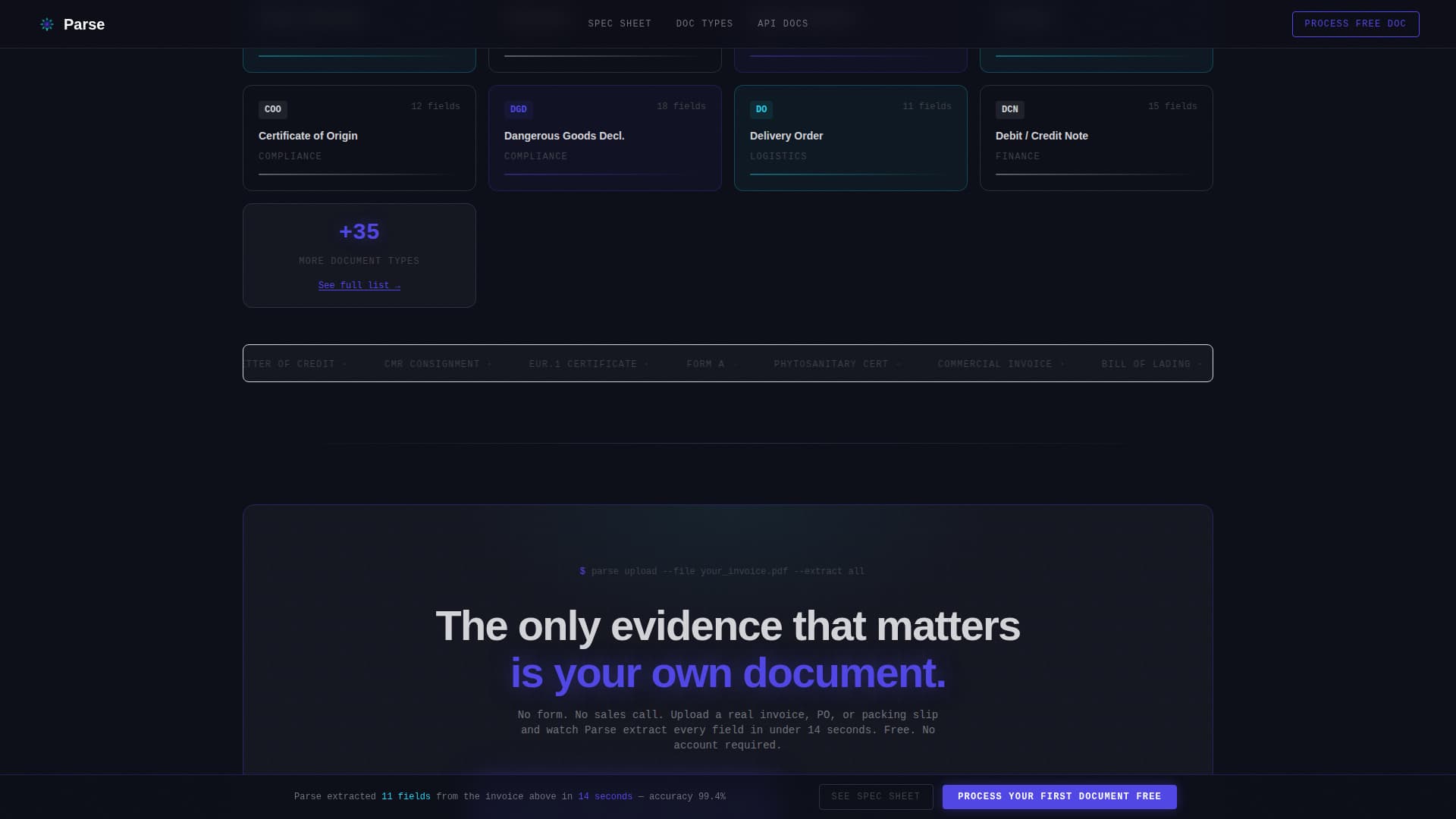 AI for E-Commerce Directory Website Template
