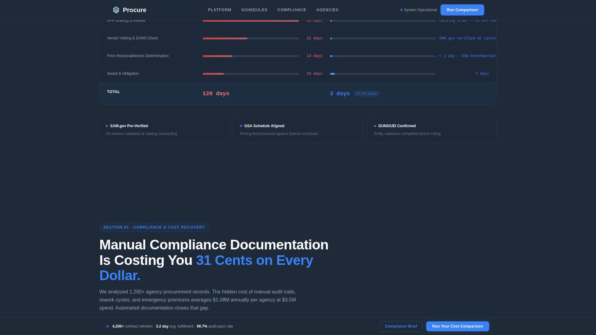 Government Digital Presence Privacy Policy Website Template