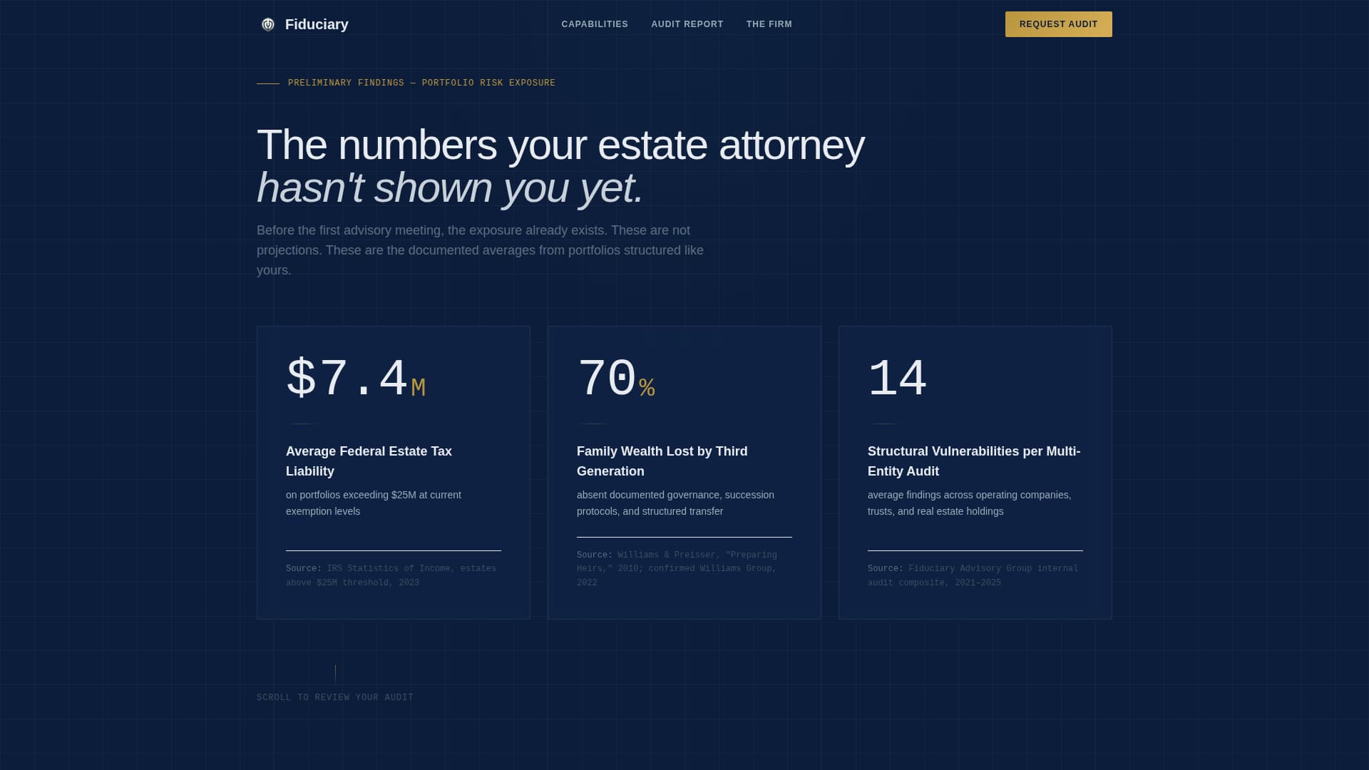Wealth Management & Advisory Professional Website Template