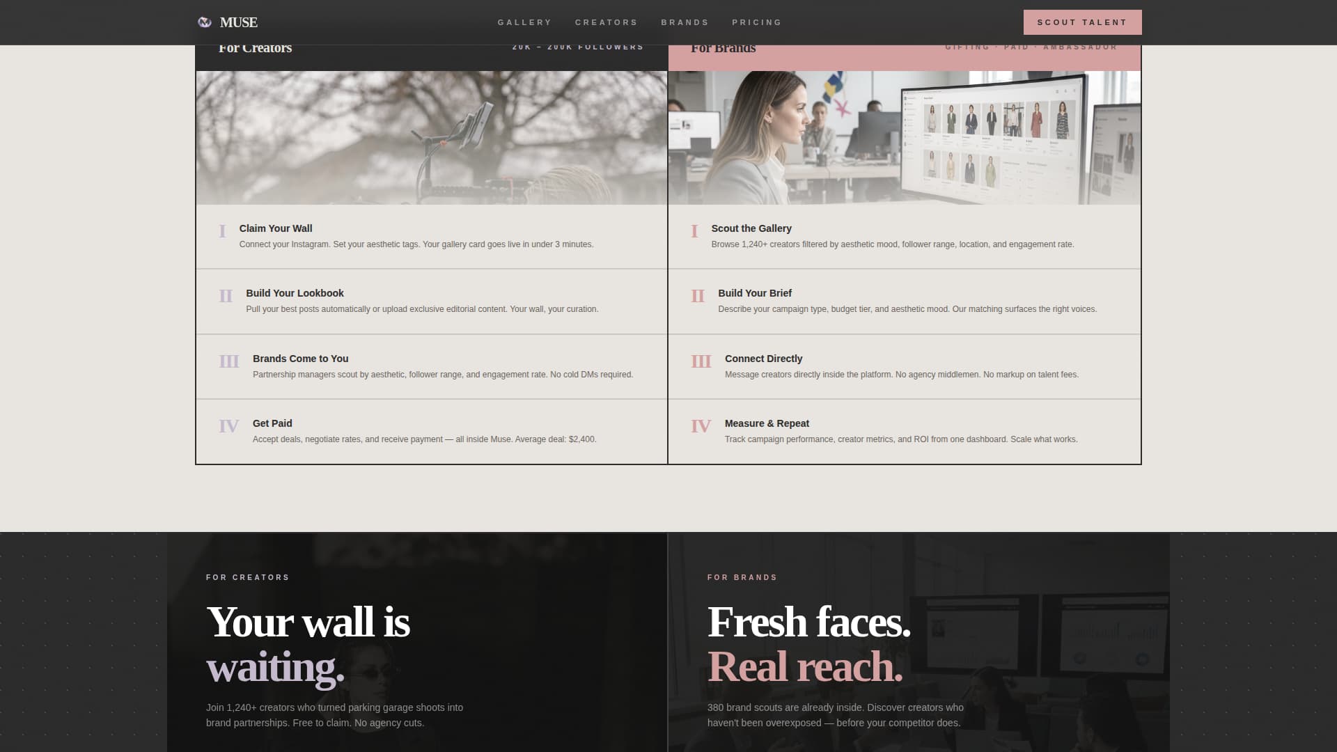 Fashion Tech & Innovation Blog Website Template