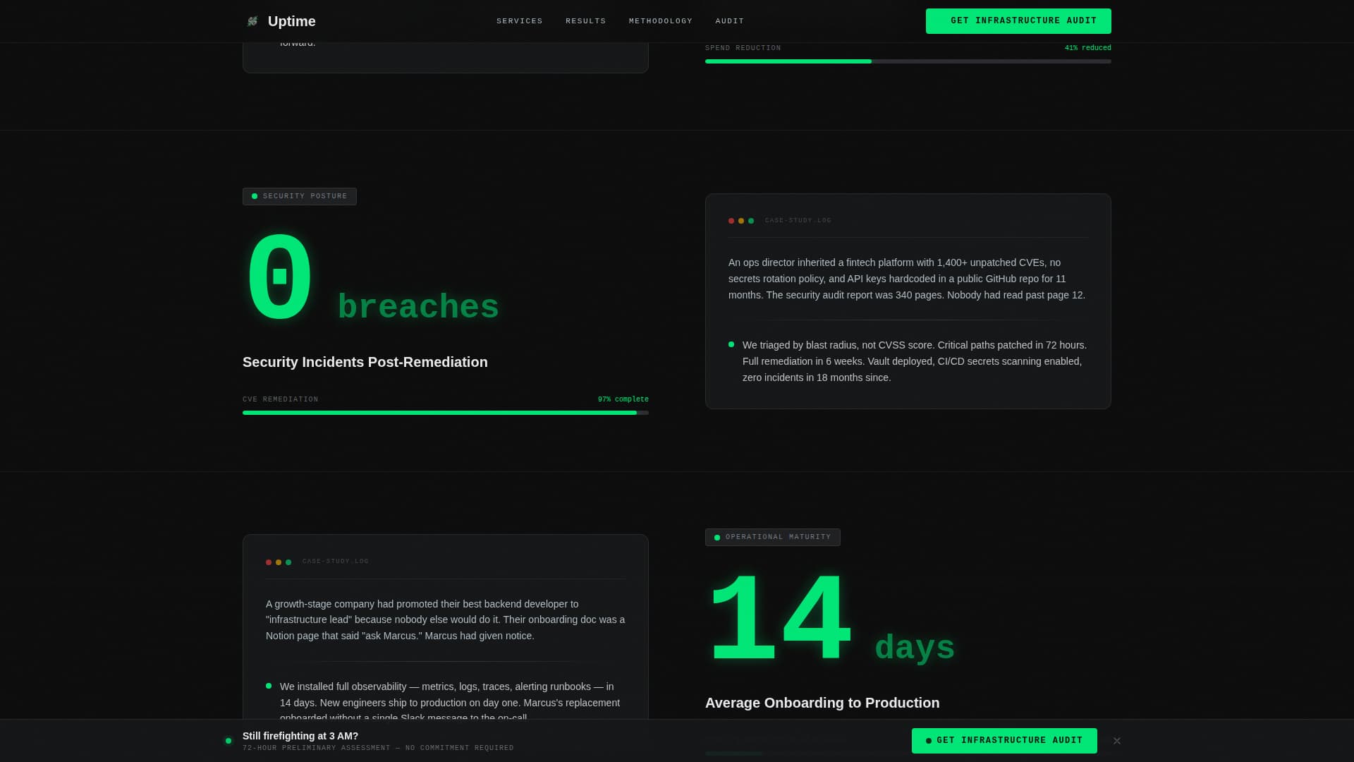 IT Services & Consulting Directory Website Template