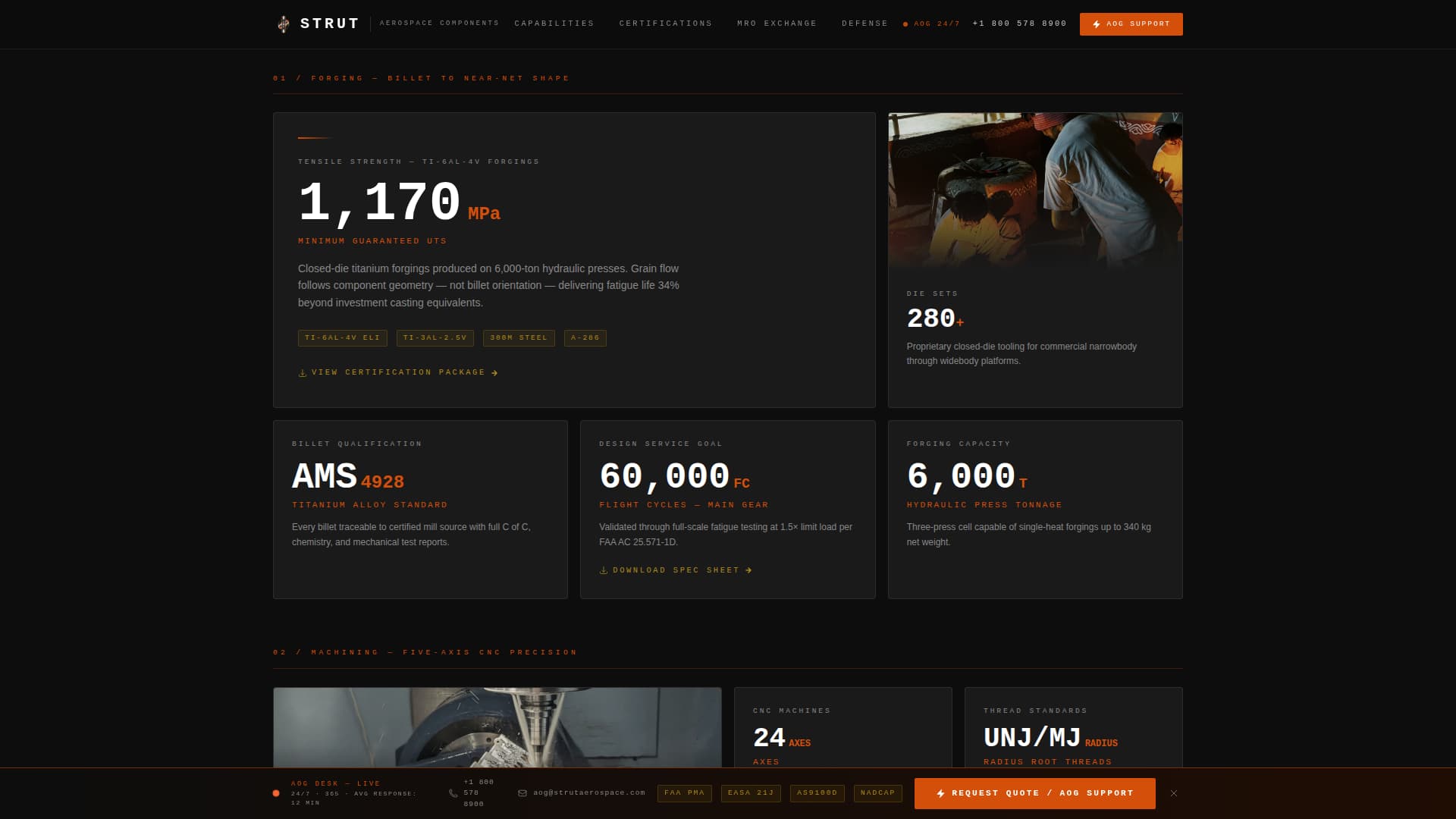 Strut - Precision Landinggear Landing Page Template