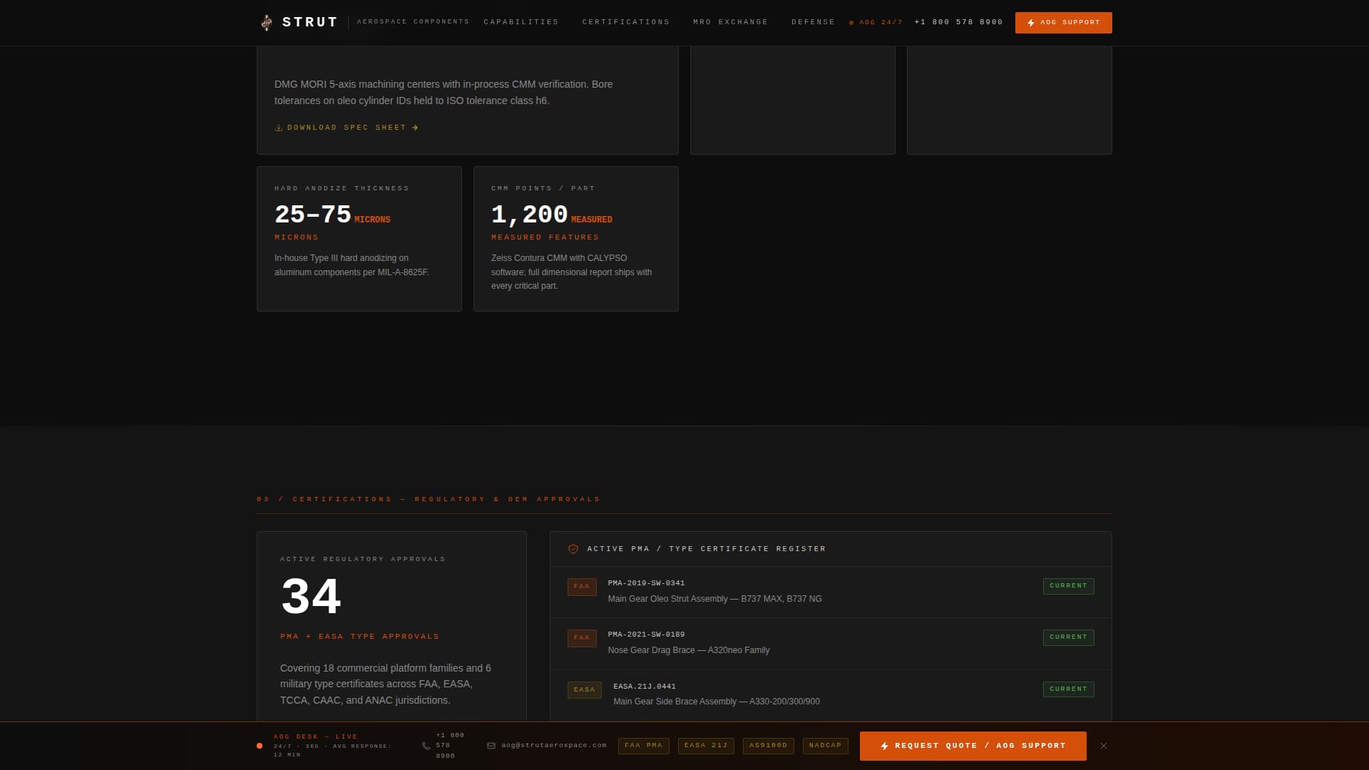 Strut - Precision Landinggear Landing Page Template