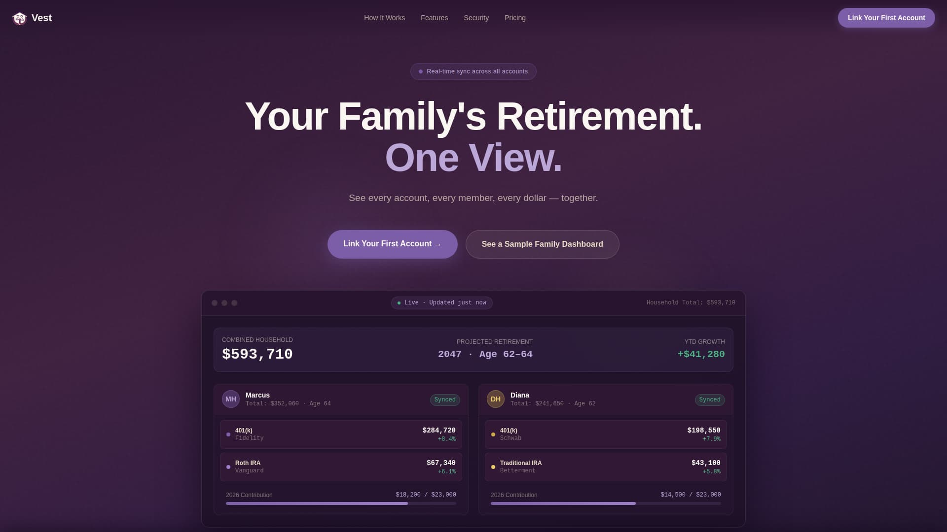 Joint & Family Finance Professional Website Template