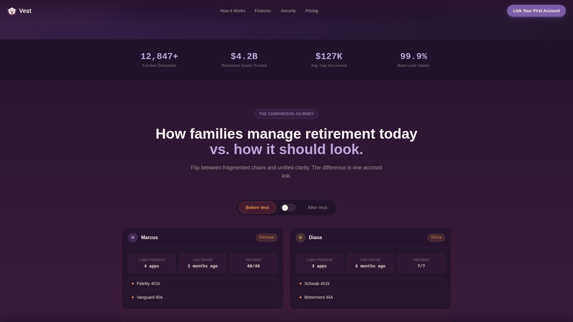 Joint & Family Finance Professional Website Template